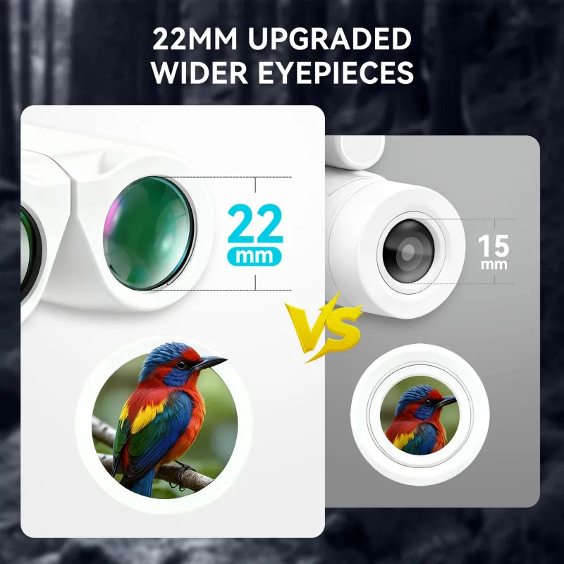 10x22 Binoculars, 112 to 1000m Vision Easy Focus Telescope Only 136g Waterproof FMC Multilayer Small Binoculars White-3