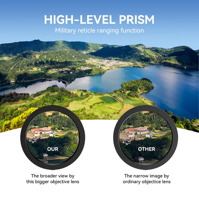 10x25 Binoculars, 101 to 1000m Large View Easy Focus Telescope Only 164g Green Coating Small Binoculars Black-2