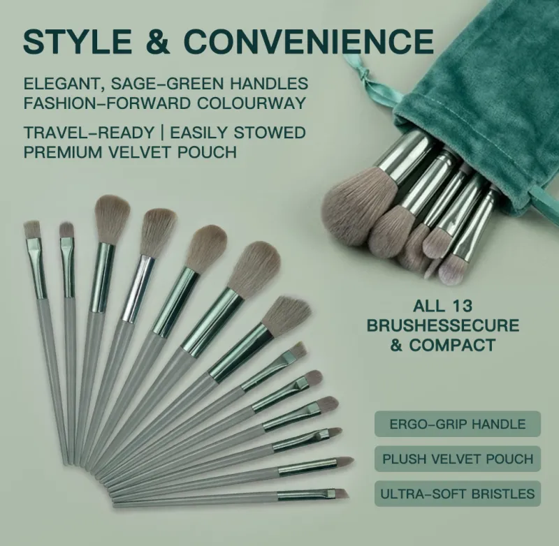 13-Piece Makeup Brush Set, for Loose Powder, Concealer, Eyeshadow, Blush, and Foundation - Complete Beauty Tool Kit Cyan-5