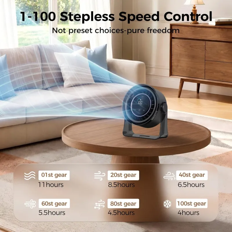 VoVoDeal BKF01 Digital Display Circulator Fan, 1800mAh Rechargeable Desktop Fan with Stepless Speed Regulation & LED Night Light, Portable Quiet Air Circulator for Home & Office Black-2