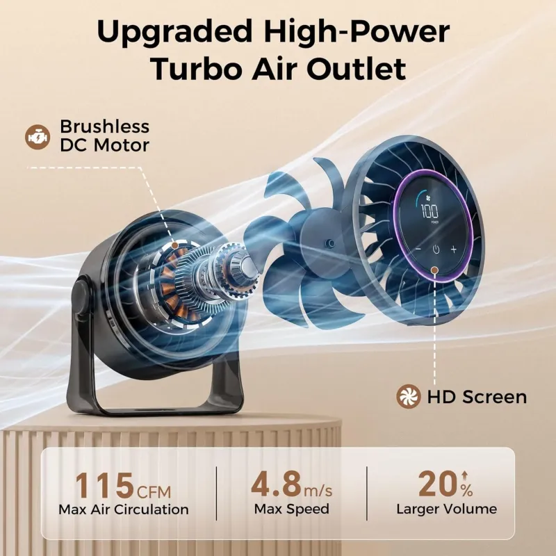 VoVoDeal BKF01 Digital Display Circulator Fan, 1800mAh Rechargeable Desktop Fan with Stepless Speed Regulation & LED Night Light, Portable Quiet Air Circulator for Home & Office Black-4