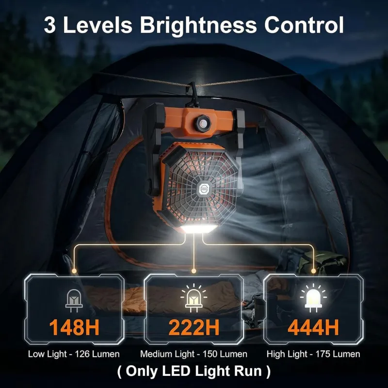 VoVoDeal X30 Outdoor Portable Fan, 4500mAh Rechargeable Camping Fan with Stepless Speed Regulation & 3-Mode LED Lantern, Fall-Resistant Brushless Motor Quiet Fan for Tent, Jobsite & Travel Orange-7