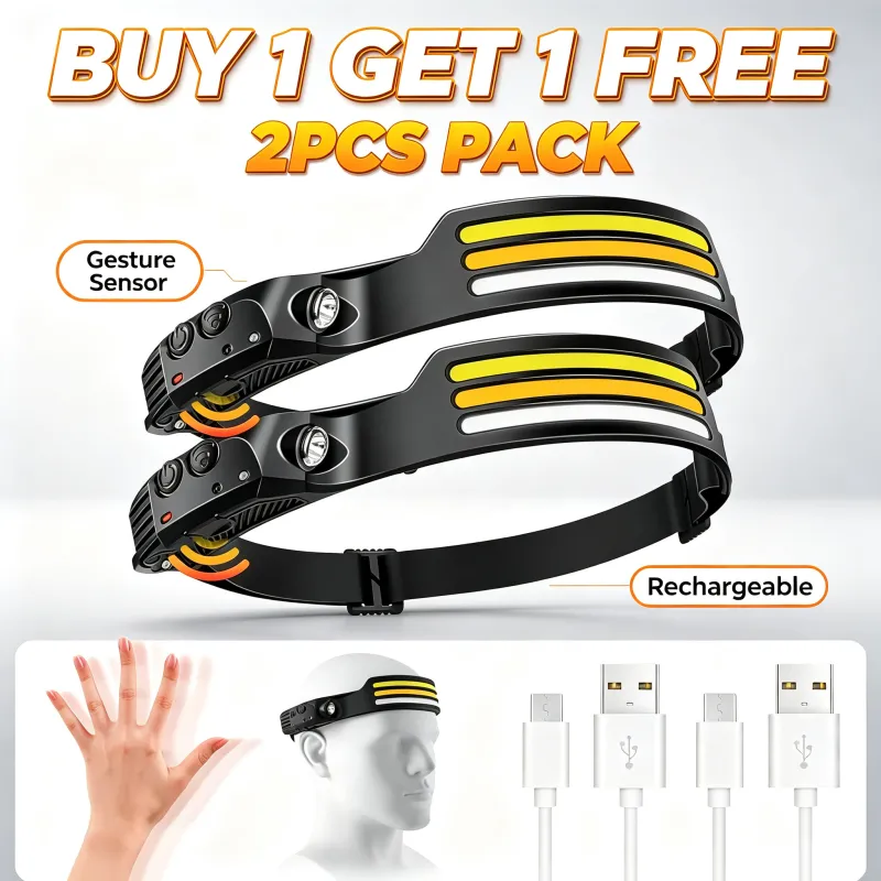 Rechargeable LED Headlamp with Motion Sensor, XPE Spotlight, 3 COB Strip Lights, 10 Lighting Modes, Hands-Free Head Torch for Outdoor Use
