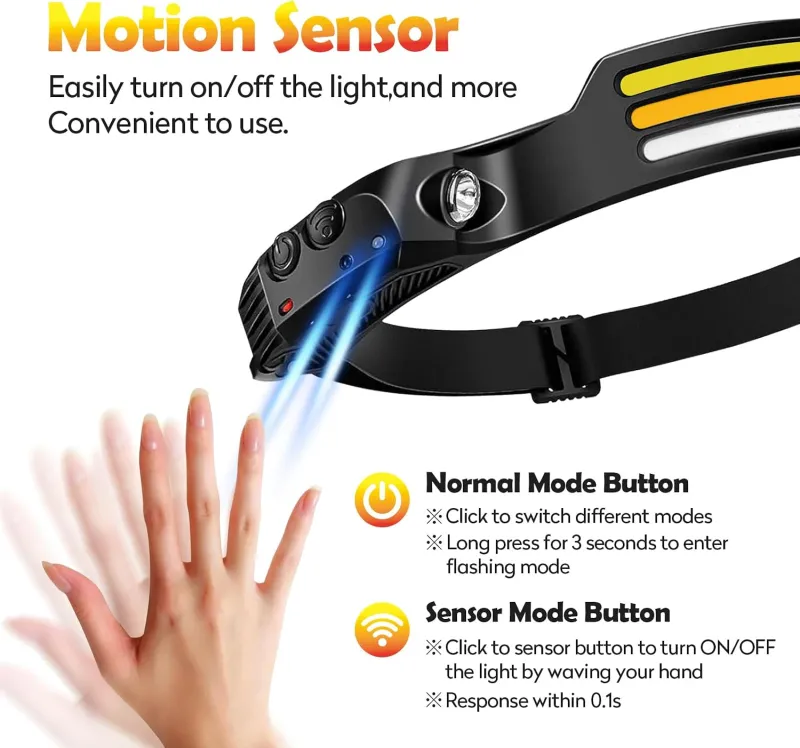 Rechargeable LED Headlamp with Motion Sensor, XPE Spotlight, 3 COB Strip Lights, 10 Lighting Modes, Hands-Free Head Torch for Outdoor Use Black-3