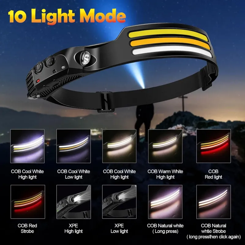 Rechargeable LED Headlamp with Motion Sensor, XPE Spotlight, 3 COB Strip Lights, 10 Lighting Modes, Hands-Free Head Torch for Outdoor Use Black-4