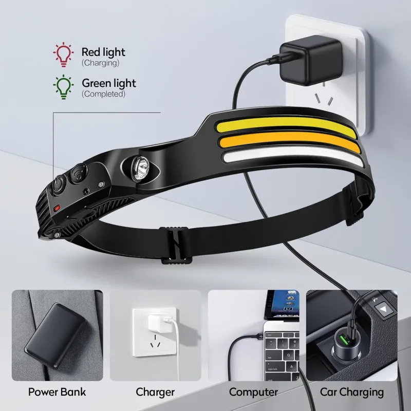 Rechargeable LED Headlamp with Motion Sensor, XPE Spotlight, 3 COB Strip Lights, 10 Lighting Modes, Hands-Free Head Torch for Outdoor Use Black-7