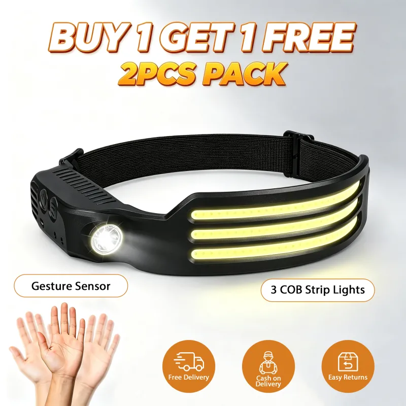 Rechargeable LED Headlamp with Motion Sensor, XPE Spotlight, 3 COB Strip Lights, 6-Mode High Lumen White Light, Hands-Free Head Torch for Outdoor Use