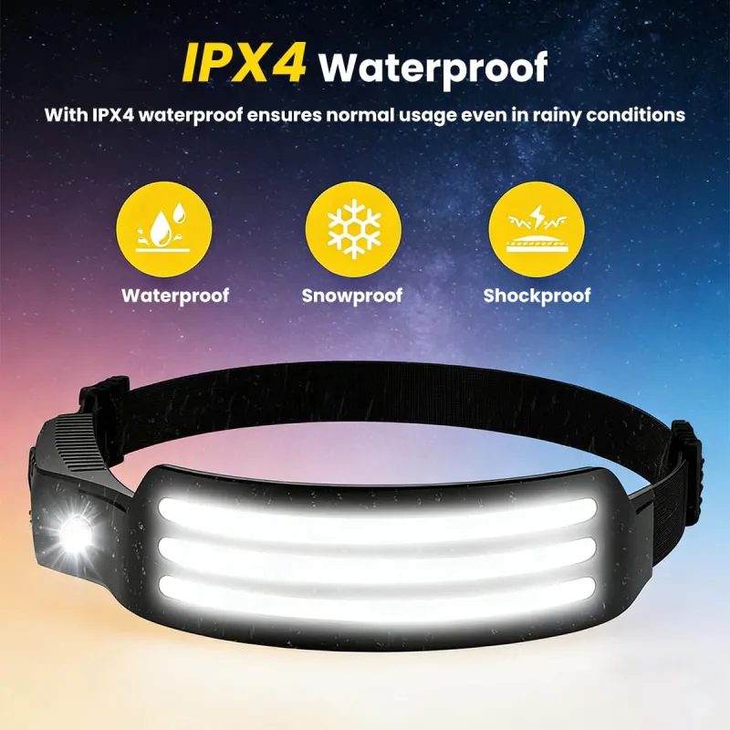 Rechargeable LED Headlamp with Motion Sensor, XPE Spotlight, 3 COB Strip Lights, 6-Mode High Lumen White Light, Hands-Free Head Torch for Outdoor Use Black-6