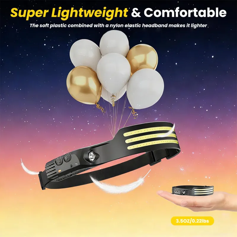 Rechargeable LED Headlamp with Motion Sensor, XPE Spotlight, 3 COB Strip Lights, 6-Mode High Lumen White Light, Hands-Free Head Torch for Outdoor Use Black-7