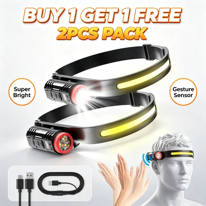 Rechargeable LED Headlamp with XPE Spotlight and COB Strip Lights, Adjustable Head Band, Hands-Free Head Torch for Outdoor Use