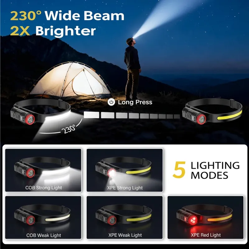 Rechargeable LED Headlamp with XPE Spotlight and COB Strip Lights, Adjustable Head Band, Hands-Free Head Torch for Outdoor Use Black-3