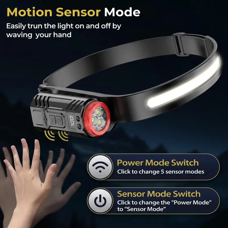 Rechargeable LED Headlamp with XPE Spotlight and COB Strip Lights, Adjustable Head Band, Hands-Free Head Torch for Outdoor Use Black-4