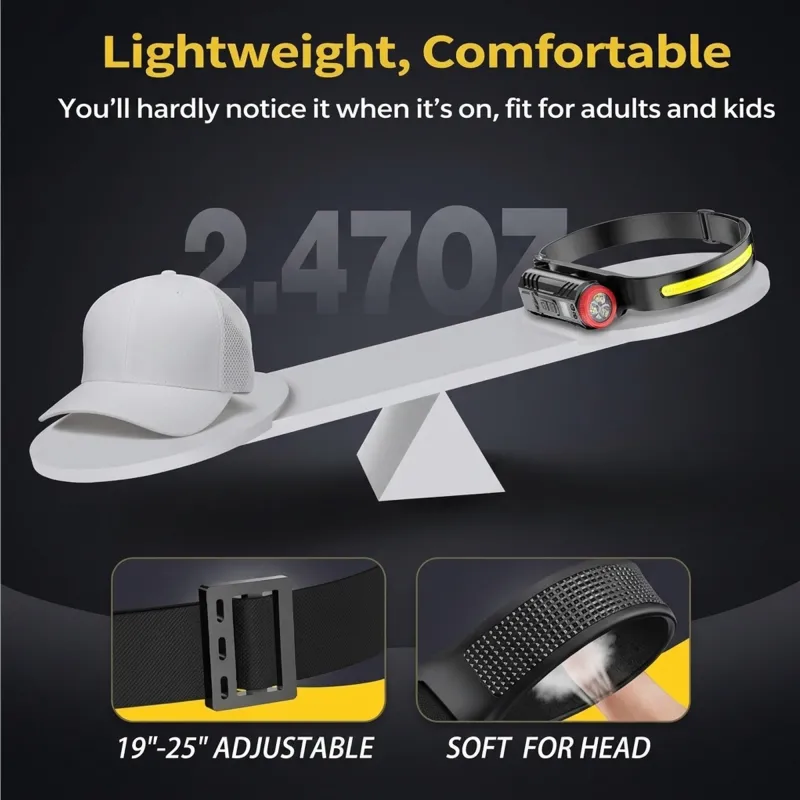 Rechargeable LED Headlamp with XPE Spotlight and COB Strip Lights, Adjustable Head Band, Hands-Free Head Torch for Outdoor Use Black-5