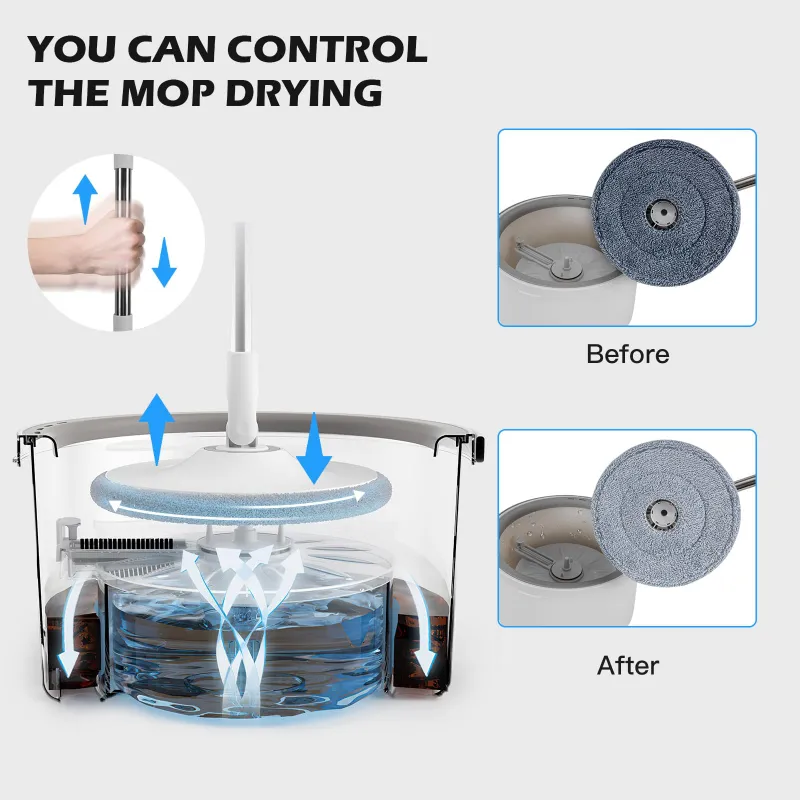 Spin Mop Bucket System, Deluxe 360 Spinning Mop Bucket, Floor Cleaning System,  Cleaning Support Self Separation Sewage and Clean Water White-3