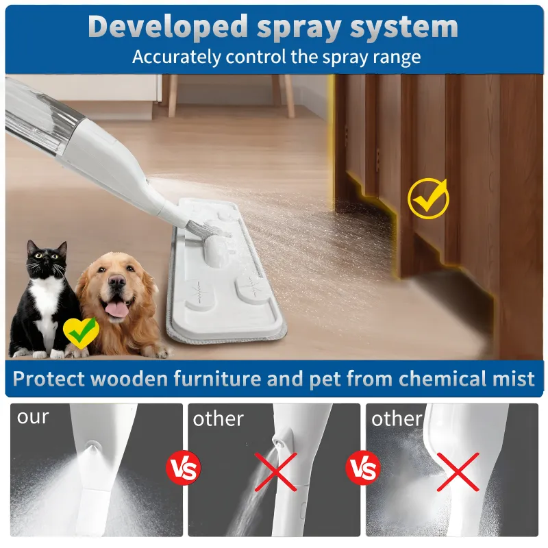 Spray Mop, Pivoting Flat Head, Fine Mist Refillable Bottle, White White-3